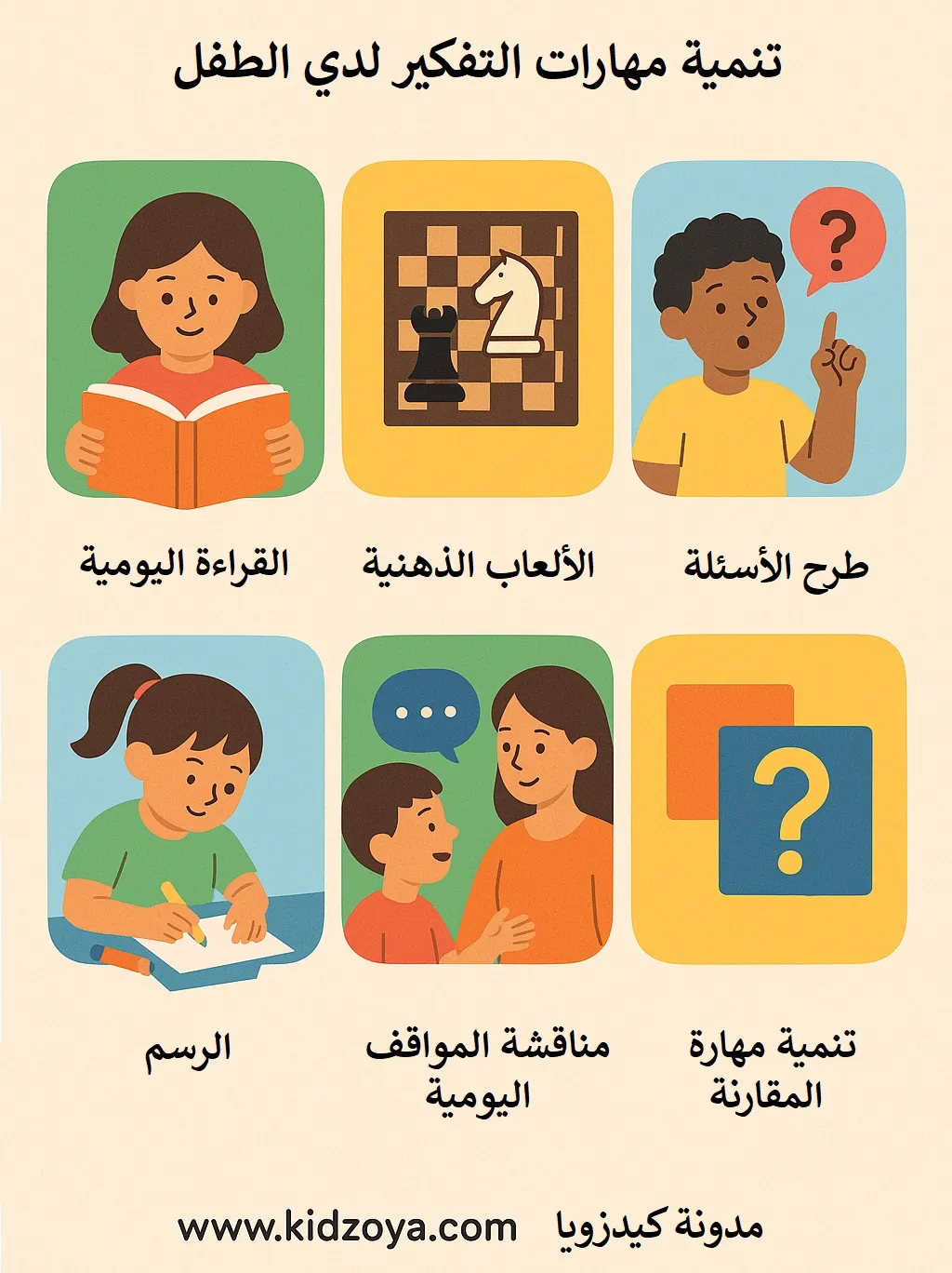 developing thinking skills in children infographic
